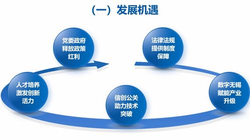 詳細 2021年無錫市網絡安全產業發展報告 解讀來了