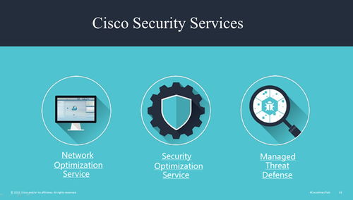思科網(wǎng)絡(luò)科技安全產(chǎn)品演示說(shuō)明ppt模板