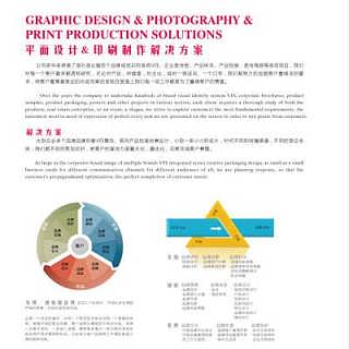 全方位企業網站解決方案 從建設、優化到持續維護
